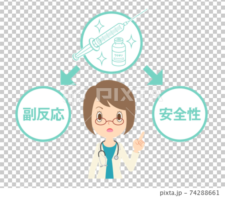 ワクチンの安全性と副反応の説明をする白衣の女性医師 74288661
