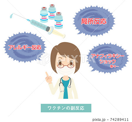ワクチンの副反応の説明をするマスクを付けた白衣の女性医師 ワクチンの副反応の説明をするマスクを付けた白衣の女性医師 74289411