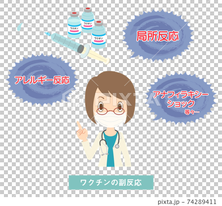 ワクチンの副反応の説明をするマスクを付けた白衣の女性医師 ワクチンの副反応の説明をするマスクを付けた白衣の女性医師 74289411