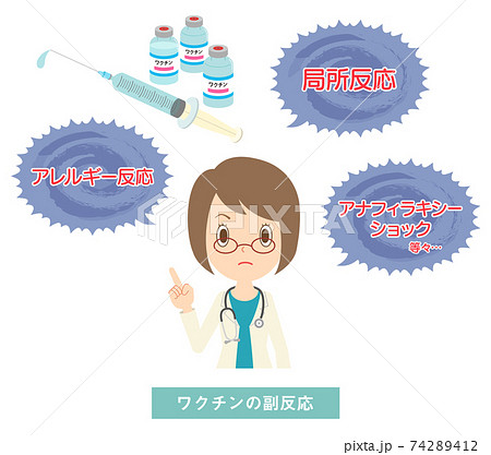 ワクチンの副反応の説明をする白衣の女性医師 74289412