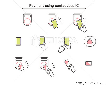 非接触型ICカードを使用した決済方法　アイコンセット／3色 74299728