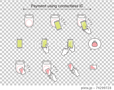 非接触型ICカードを使用した決済方法　アイコンセット／3色 74299728