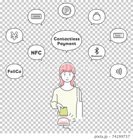 スマートフォンを使ったキャッスレス決済（非接触IC）をする女性　アイコン吹き出し付き／3色 74299737