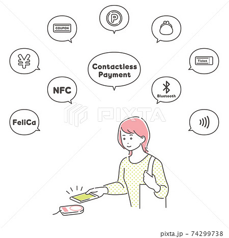 スマートフォンを使ったキャッスレス決済(非接触IC)をする女性 アイコン吹き出し付き/3色 スマートフォンを使ったキャッスレス決済(非接触IC)をする女性 アイコン吹き出し付き/3色 74299738