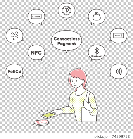 スマートフォンを使ったキャッスレス決済(非接触IC)をする女性 アイコン吹き出し付き/3色 スマートフォンを使ったキャッスレス決済(非接触IC)をする女性 アイコン吹き出し付き/3色 74299738