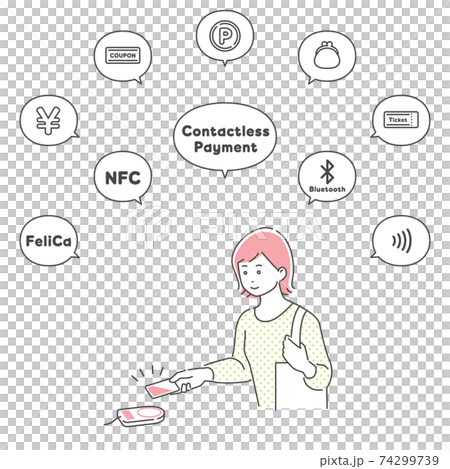 非接触ICカードを使ったキャッスレス決済(非接触IC)をする女性 アイコン吹き出し付き/3色. 非接触ICカードを使ったキャッスレス決済(非接触IC)をする女性 アイコン吹き出し付き/3色. 74299739