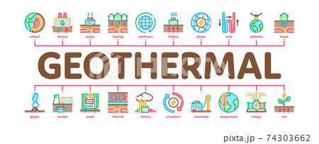 Geothermal Energy Minimal Infographic Banner Vector Flat 74303662