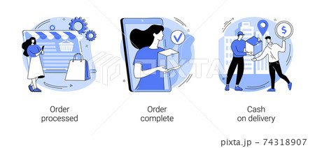 Purchase process abstract concept vector illustrations. 74318907