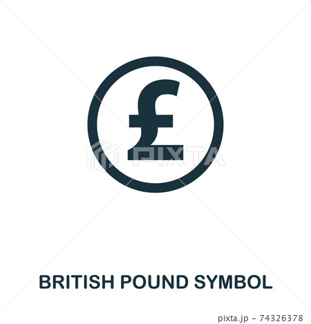 english pound sign
