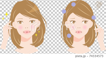 Hair and scalp odor Female before and after Hair and scalp odor Female before and after 74334573