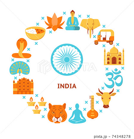 India culture concept banner in flat style India culture concept banner in flat style 74348278