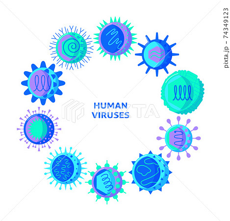 Human viruses round concept poster in flat style Human viruses round concept poster in flat style 74349123