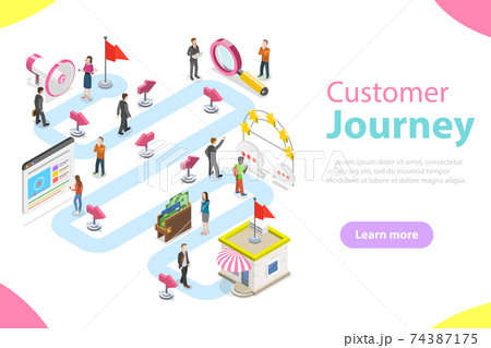 Customer journey flat isometric vector. 74387175