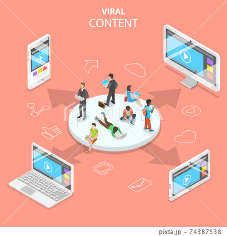 Viral content flat isometric vector concept. Viral content flat isometric vector concept. 74387538