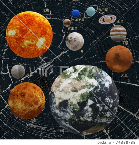 創造の宇宙ー7 創造の宇宙ー7 74388738