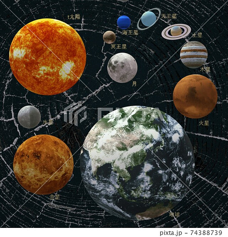 創造の宇宙ー8 74388739