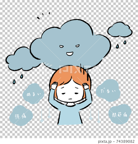 Symptoms of low pressure upset Symptoms of low pressure upset 74389082