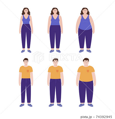 Body mass index 74392945