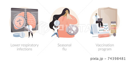 Contagious disease abstract concept vector illustrations. Contagious disease abstract concept vector illustrations. 74398481