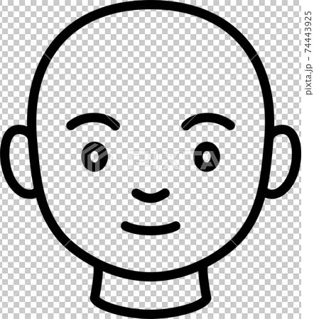 頭部圖像板3：從正面看的頭部 74443925