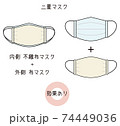 効果ある二重マスク 74449036