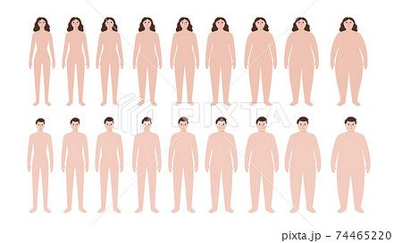 Body mass index 74465220