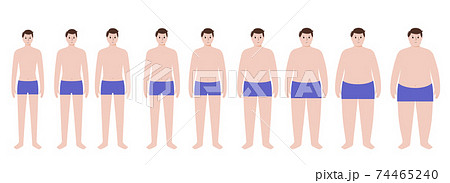 Body mass index 74465240