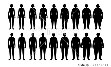 Body mass index 74465241