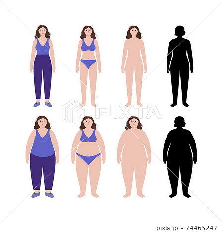 Body Mass Indexのイラスト素材