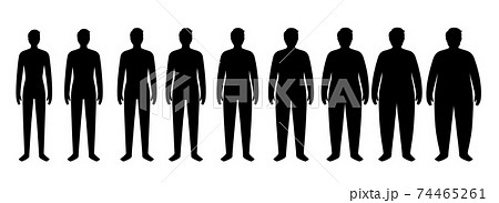 Body mass index 74465261