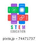 STEM - science, technology, engineering, mathematics. Education concept 74471737