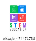 STEM - science, technology, engineering, mathematics. Education concept 74471738