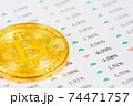 bitcoin metallic coin with financial indicators 74471757
