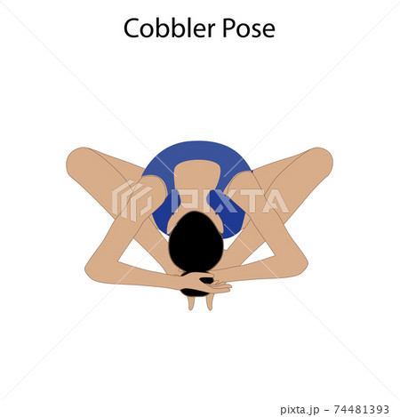 Bound Angle Yoga Pose - Forte Yoga