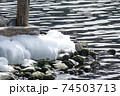 湖畔氷塊・中禅寺湖しぶき氷 74503713