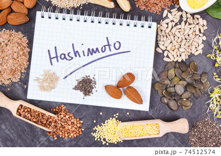 Notepad with inscription hashimoto and best ingredients for healthy thyroid Notepad with inscription hashimoto and best ingredients for healthy thyroid 74512574
