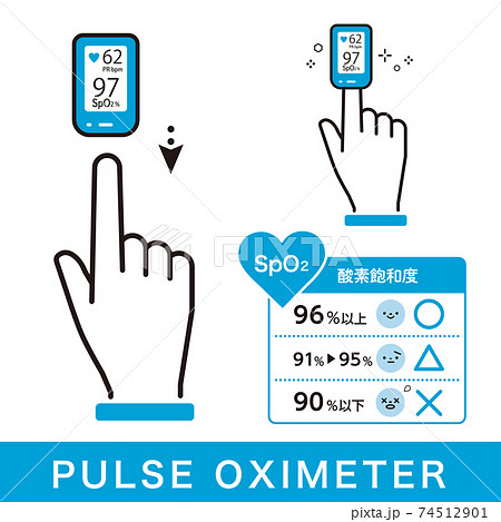 パルスオキシメーター 血中酸素濃度計 のイラストのイラスト素材