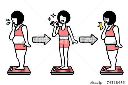 ダイエットに成功してリバウンドしてしまった女性のビフォーアフターイラストのイラスト素材