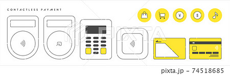 キャッシュレス決済のイラスト。クレジットカードと端末。非接触型決済のアイコンセット。 74518685