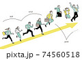 キャリアアップするビジネスパーソン 74560518