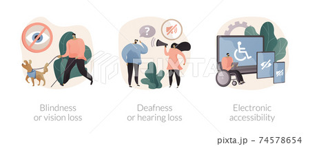Communication technology for disabled people abstract concept vector illustrations. Communication technology for disabled people abstract concept vector illustrations. 74578654