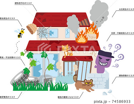 空き家問題 放置すると起こるリスクのイラスト素材