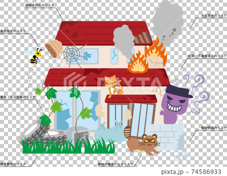 空き家問題　放置すると起こるリスク 74586933