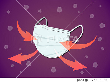 飛び回るウイルスと不織布マスクでの呼吸のイラスト素材(ベクターあり) 飛び回るウイルスと不織布マスクでの呼吸のイラスト素材(ベクターあり) 74593086