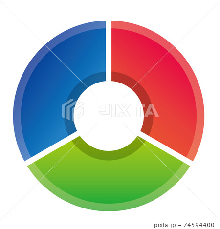 立体インフォグラフィックス 3分割の円グラフチャート図pdcaビジネスプロセス経営のイラスト素材