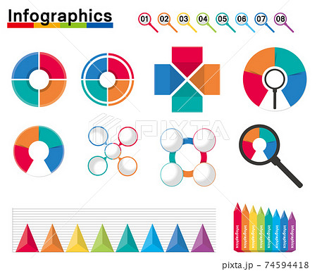 インフォグラフィックスセット 4分割円グラフチャート図pdcaビジネスプロセス経営のイラスト素材