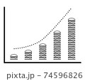 Hamburgers financials bar chart. 74596826