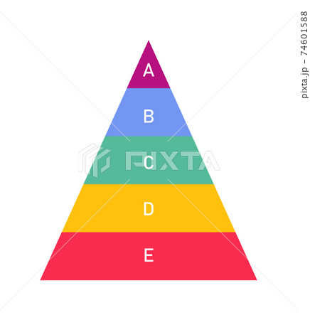 Process chart diagram for strategy presentation 74601588
