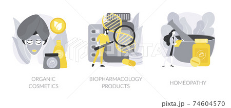 Beauty industry abstract concept vector illustrations. 74604570