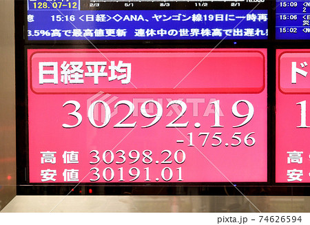 ＜東京都＞株価ボード 74626594